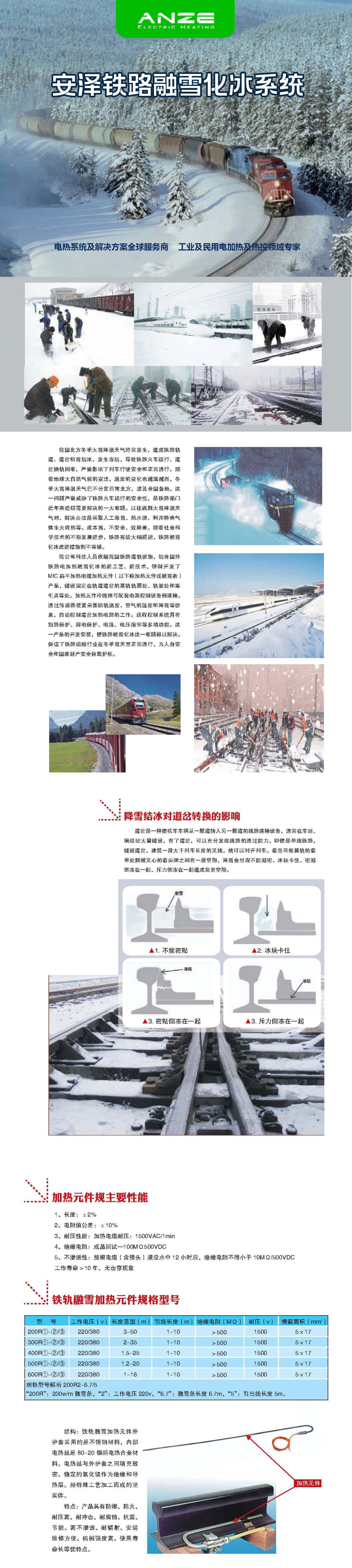 ANZE鐵路道軌融雪化冰系統(tǒng)1.jpg