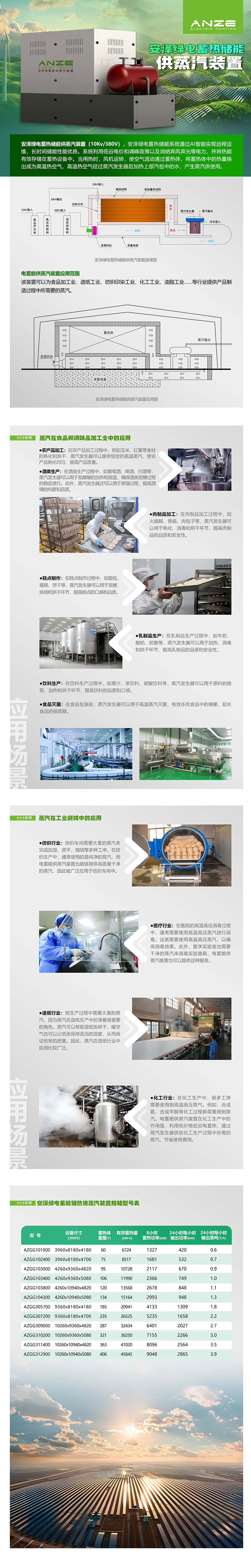 03綠電蓄能供蒸汽.jpg