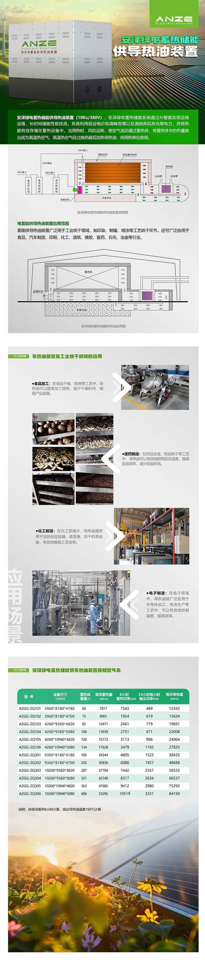 05綠電蓄能供導(dǎo)熱油.jpg