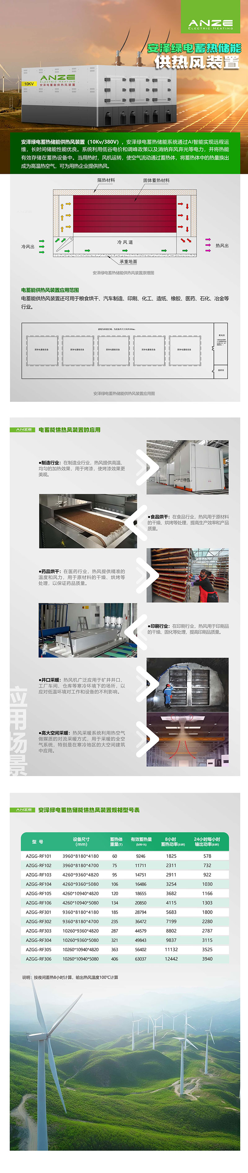 04綠電蓄能供熱風(fēng).jpg