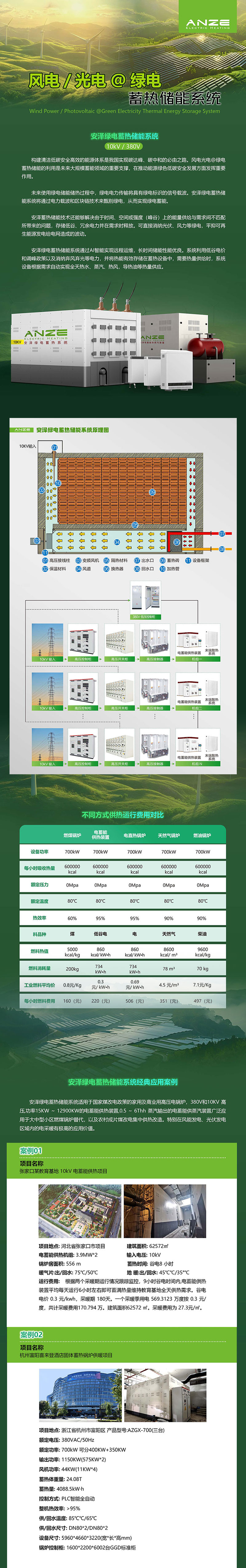 01綠電蓄能系統(tǒng)-1.jpg