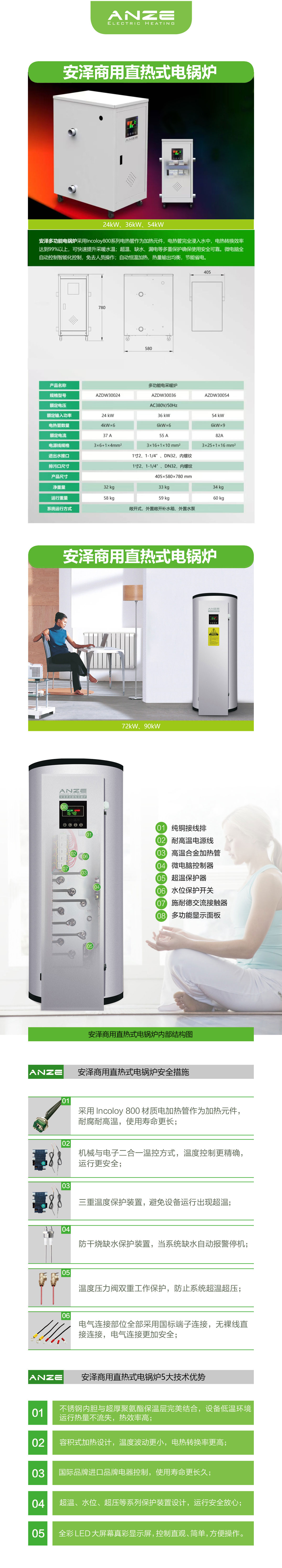 ANZE安澤商用直熱式電鍋爐.jpg