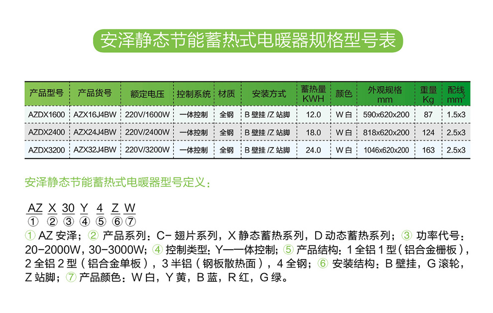 06靜態(tài)蓄熱式電暖器-2.jpg
