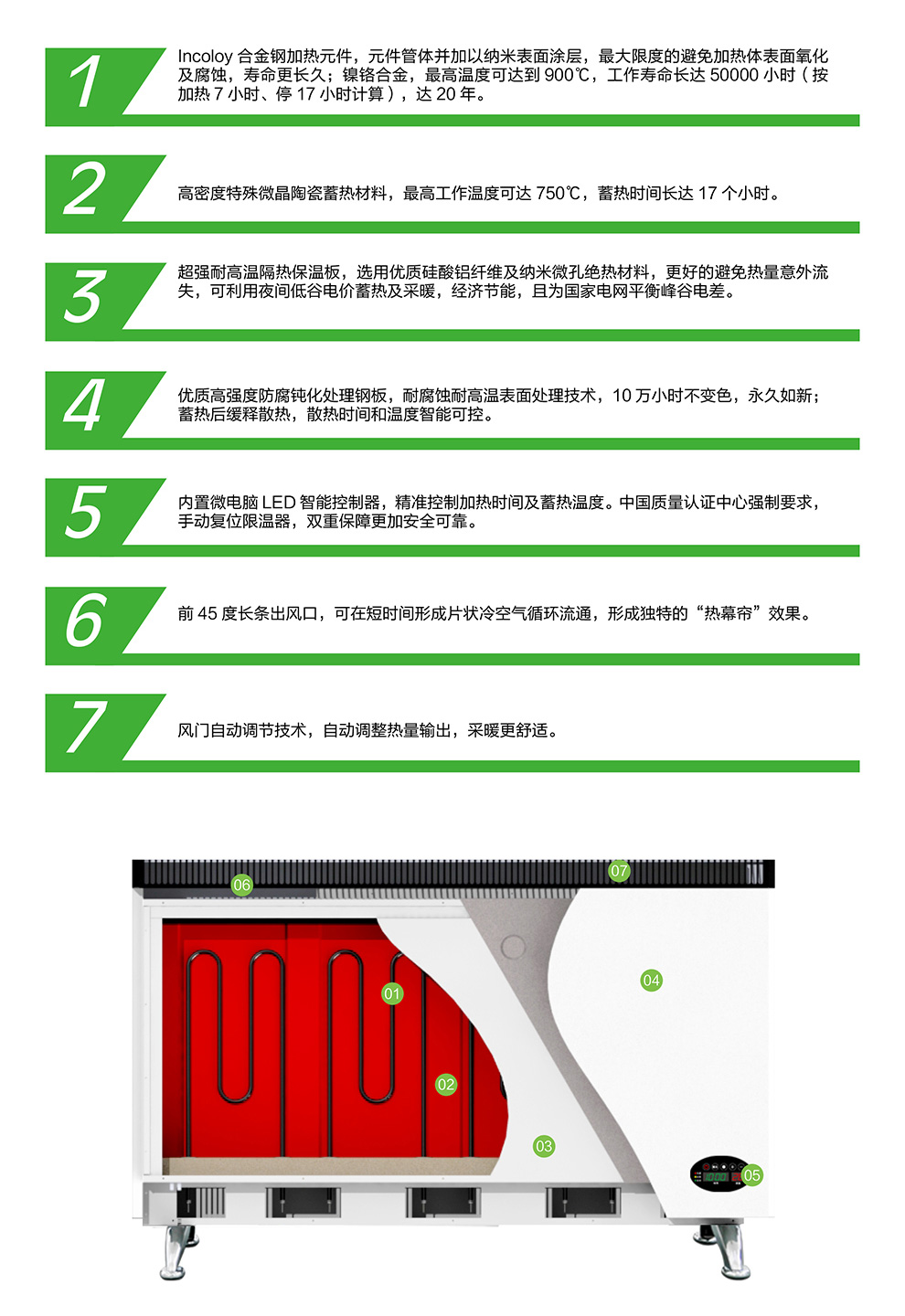 01靜態(tài)蓄熱03.jpg