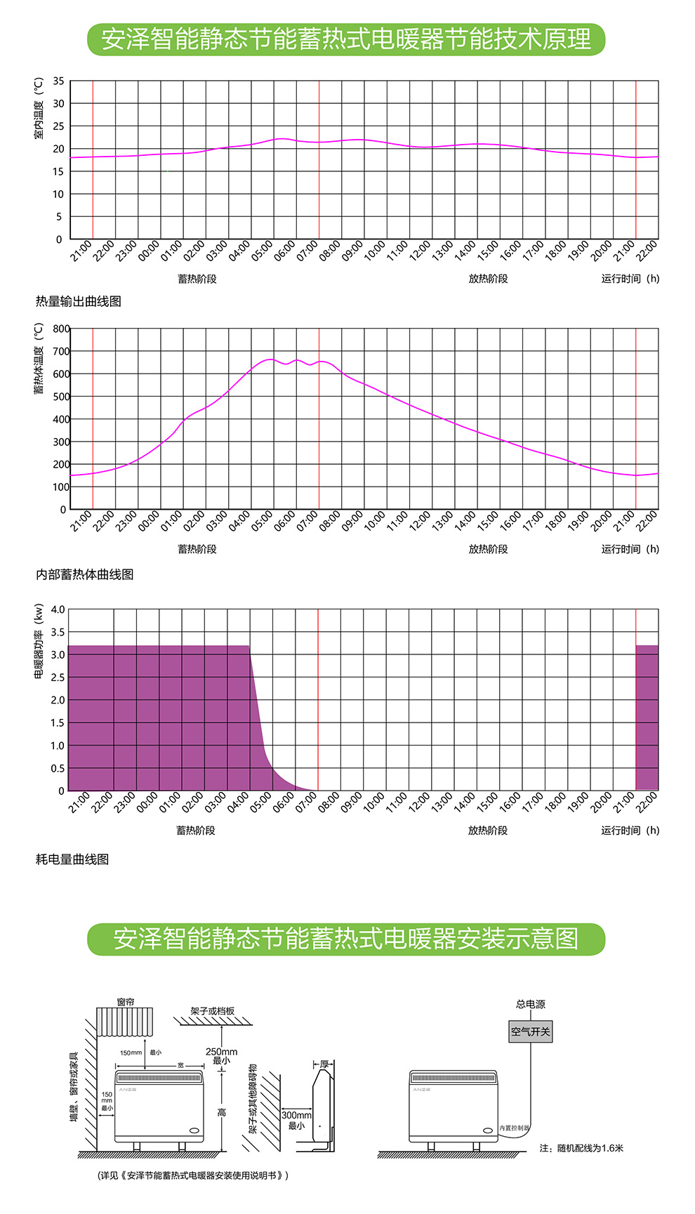 01靜態(tài)蓄熱04.jpg