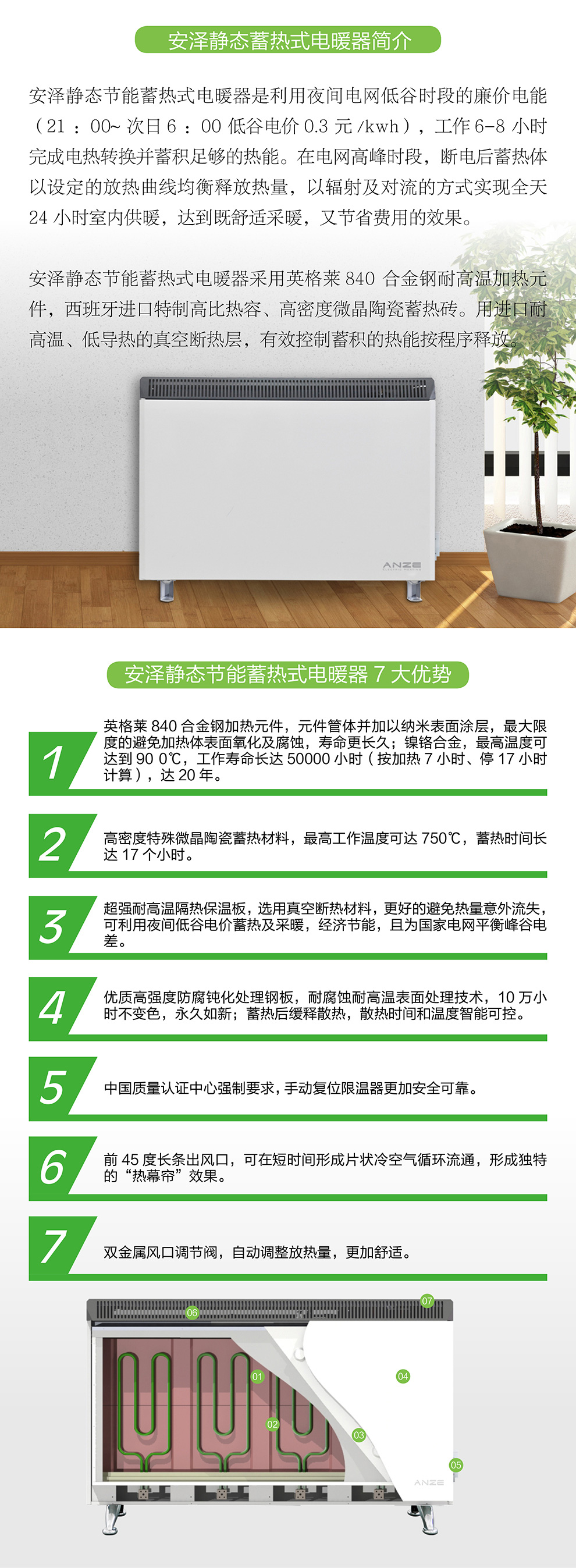 01靜態(tài)蓄熱01.jpg