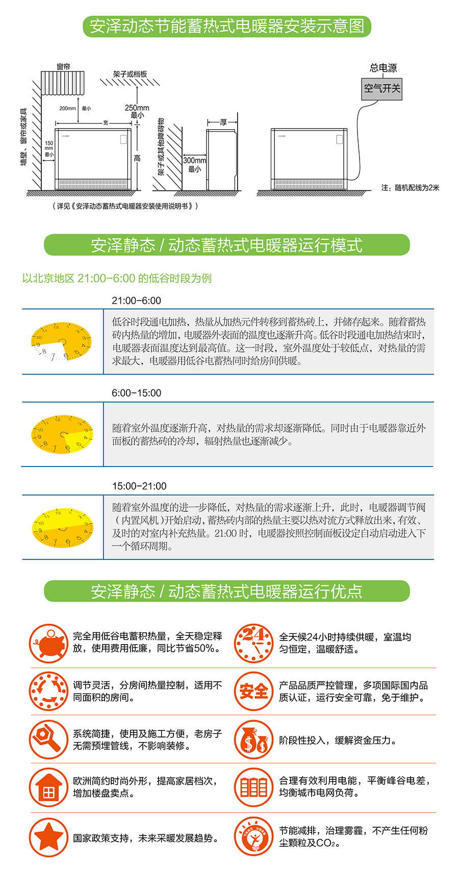 01動(dòng)態(tài)蓄熱03.jpg