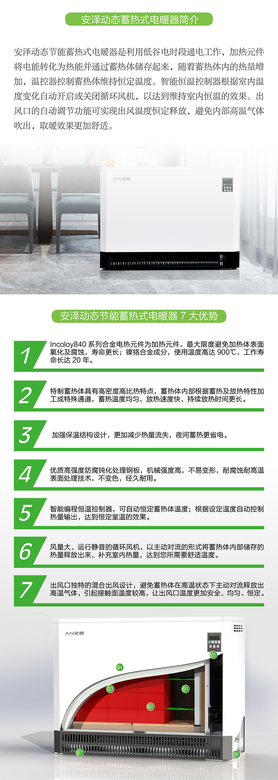 01動(dòng)態(tài)蓄熱01.jpg