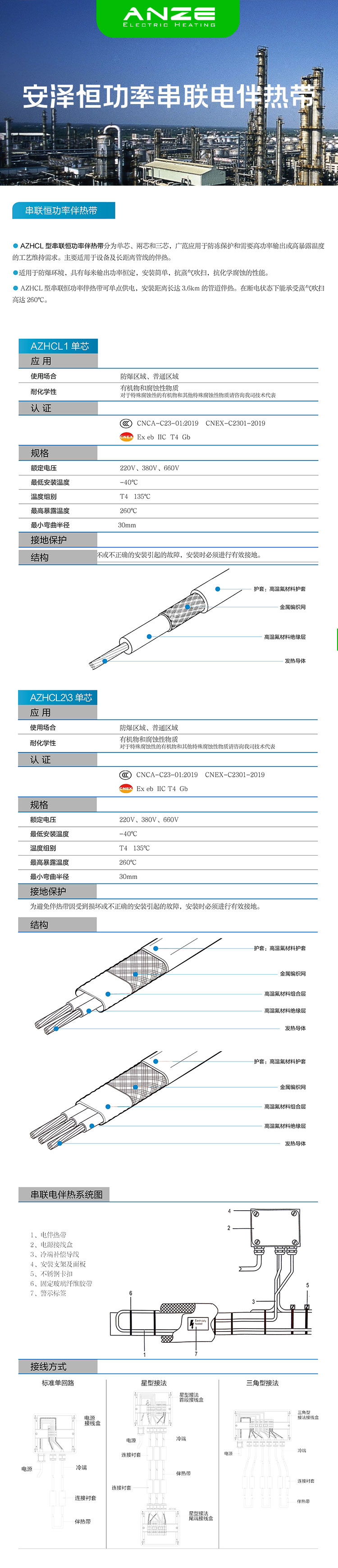 ANZE恒功率系列串聯(lián)電伴熱帶.jpg