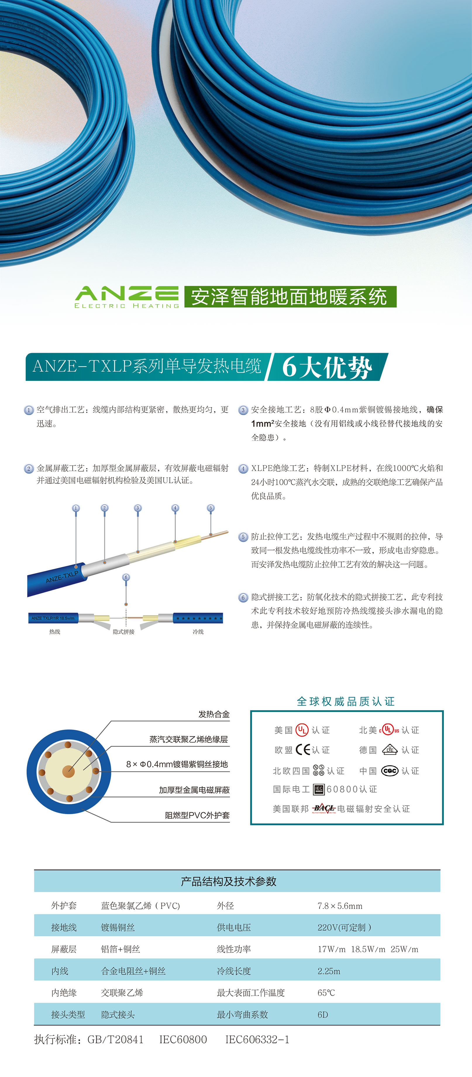 TXLP系列單導(dǎo)發(fā)熱電纜.jpg