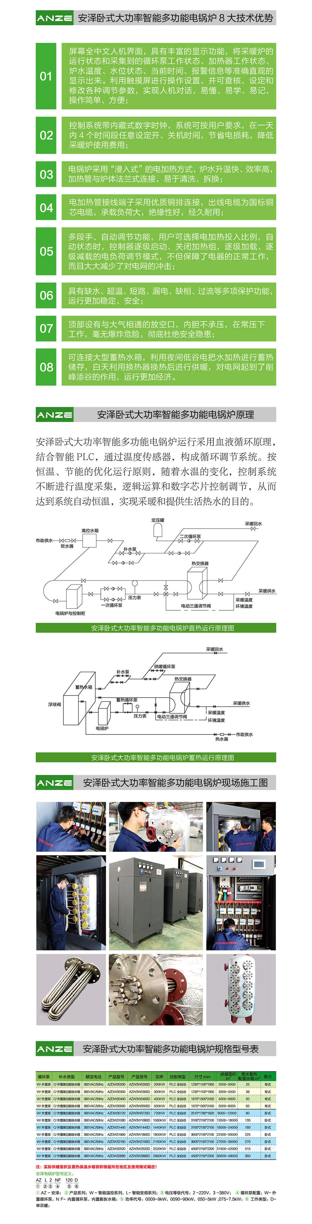 ANZE安澤大功率多功能電鍋爐02.jpg