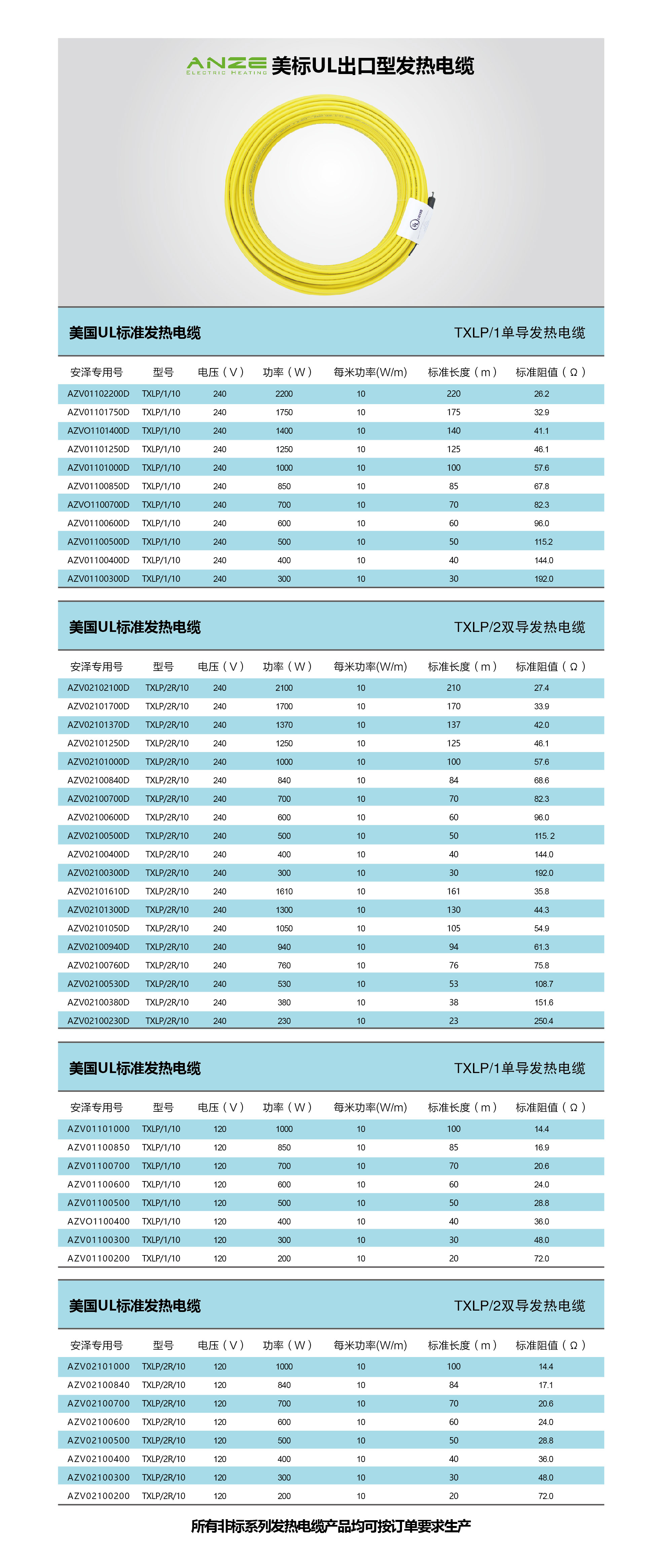 非標(biāo)系列發(fā)熱電纜-1.jpg