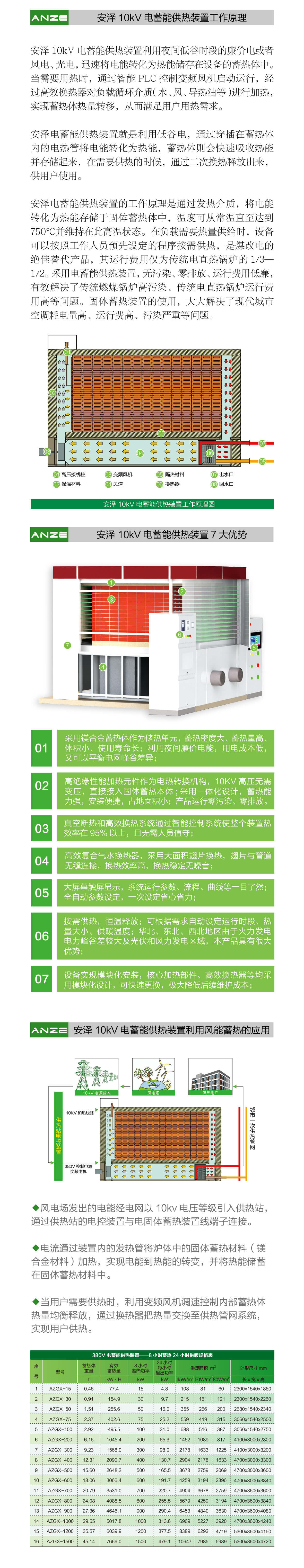 02安澤電蓄能供熱裝置-03.jpg