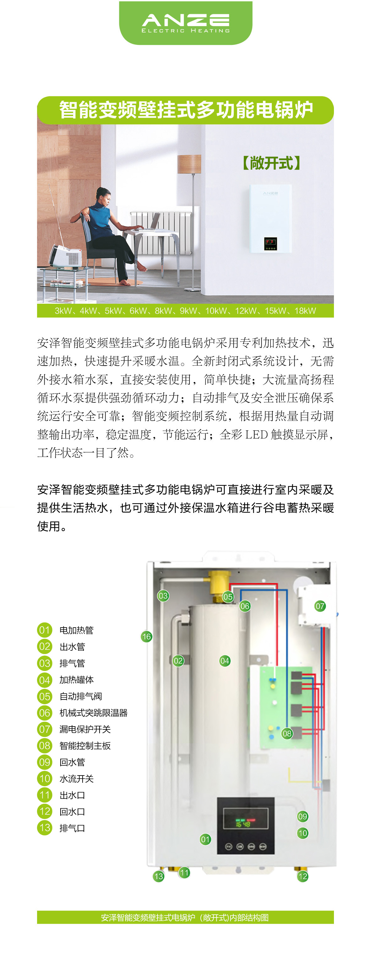 ANZE安澤敞開(kāi)式電鍋爐01.jpg