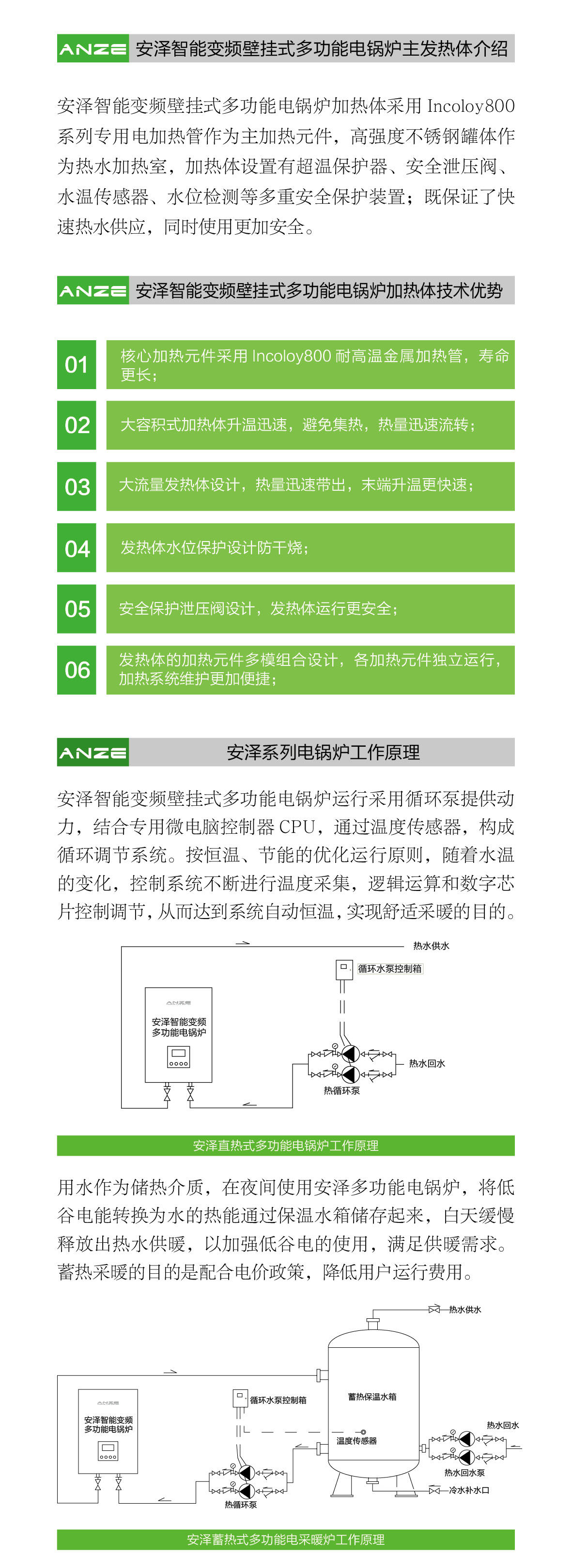 ANZE安澤敞開(kāi)式電鍋爐03.jpg