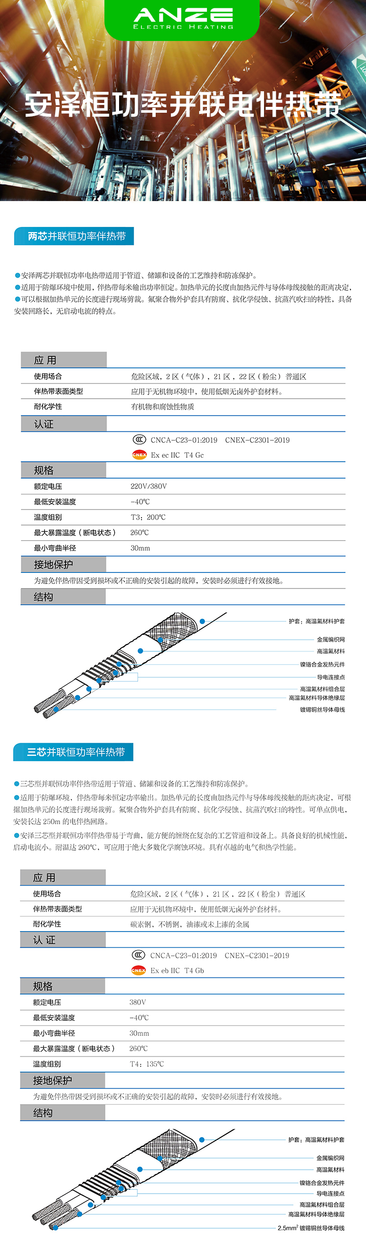 ANZE恒功率系列并聯(lián)電伴熱帶.jpg