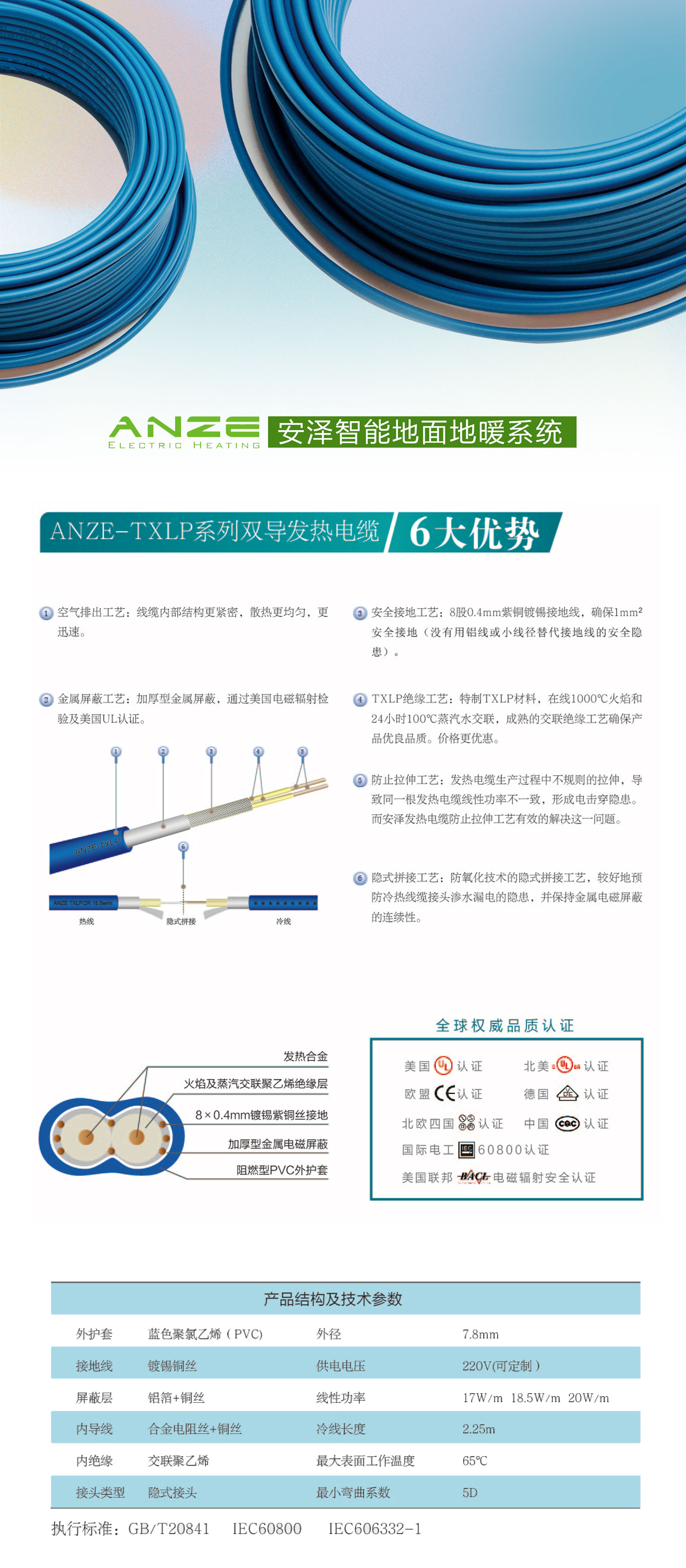TXLP系列雙導(dǎo)發(fā)熱電纜.jpg