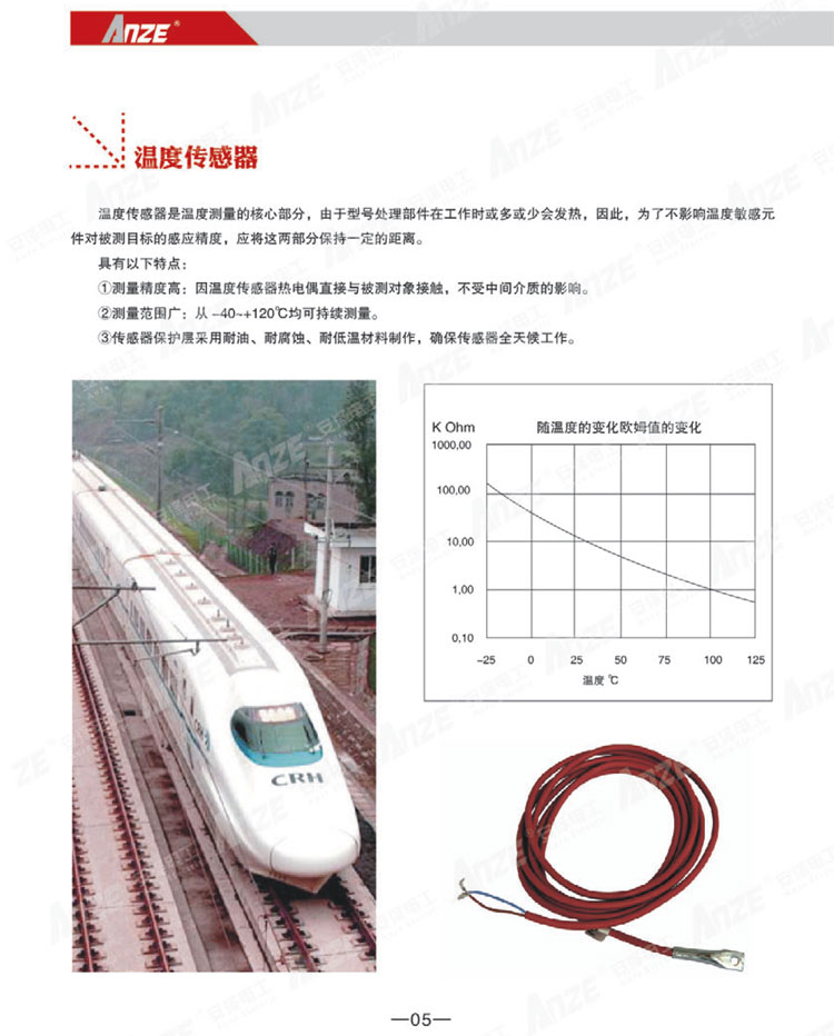 安澤鐵路-8.jpg