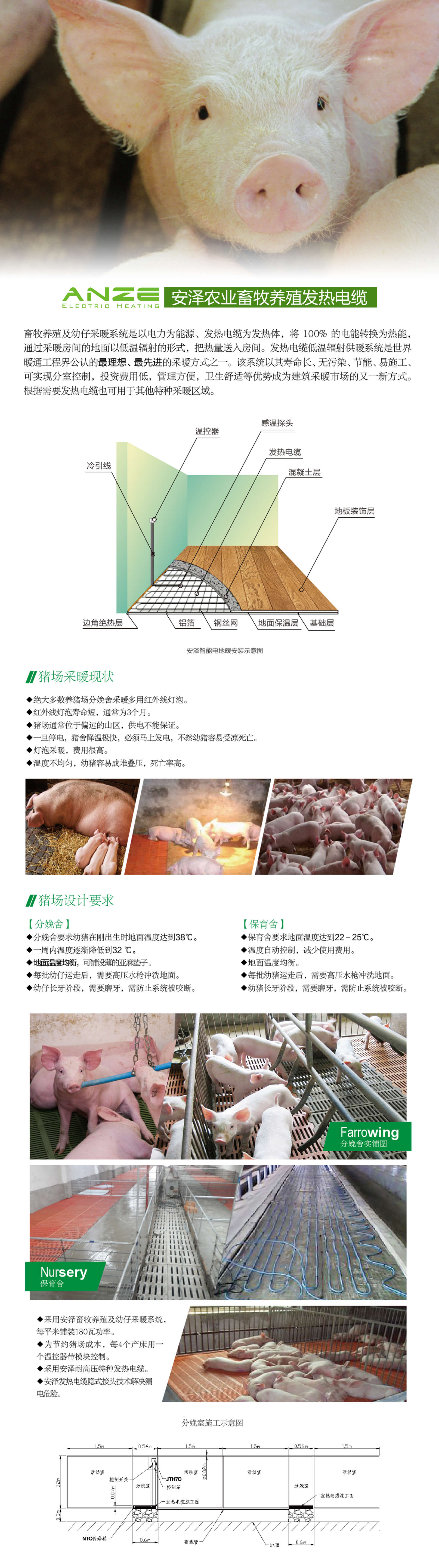 ANZE農(nóng)業(yè)畜牧養(yǎng)殖業(yè)發(fā)熱電纜1.jpg