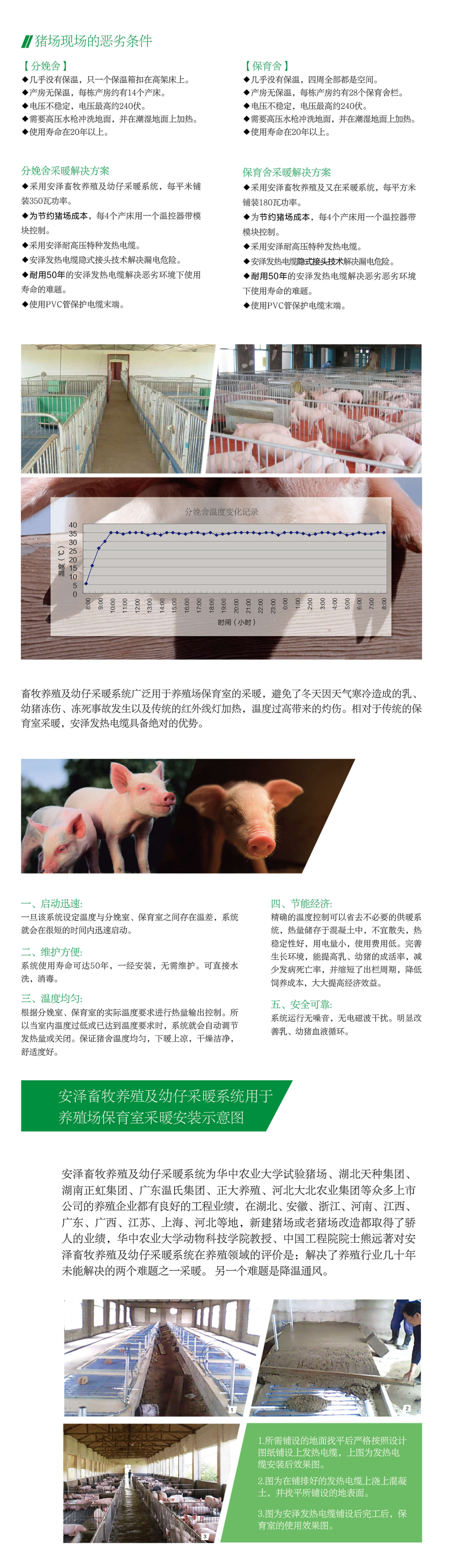 ANZE農(nóng)業(yè)畜牧養(yǎng)殖業(yè)發(fā)熱電纜2.jpg