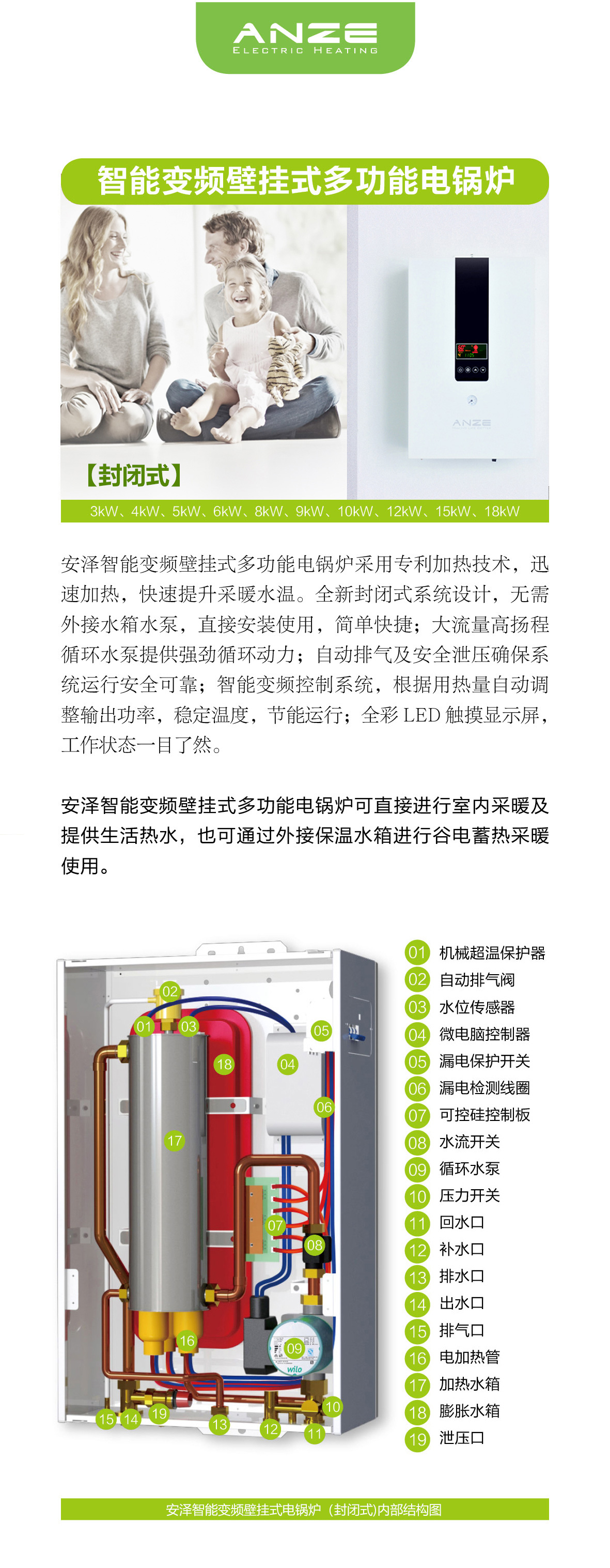 ANZE安澤封閉式電鍋爐01.jpg