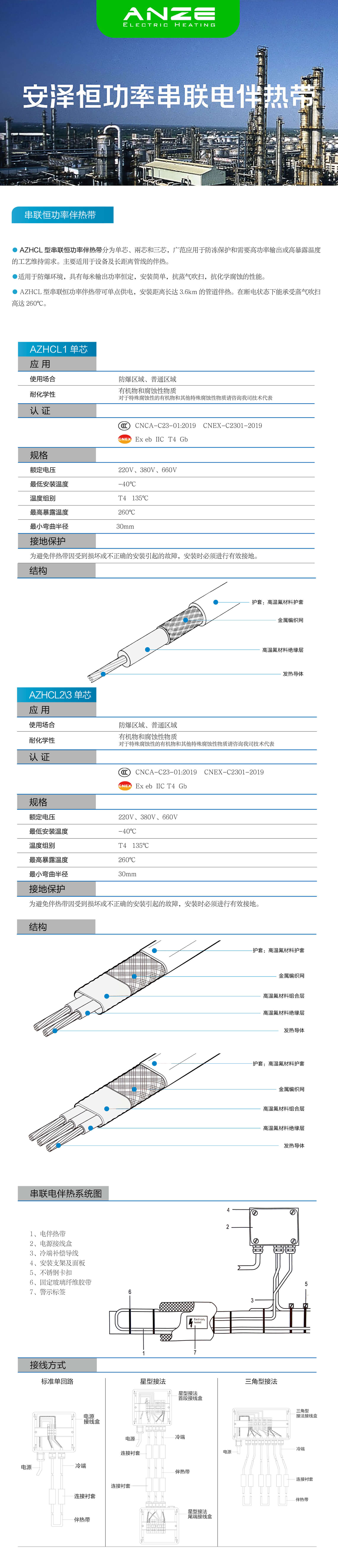 ANZE恒功率系列串联电伴热带.jpg